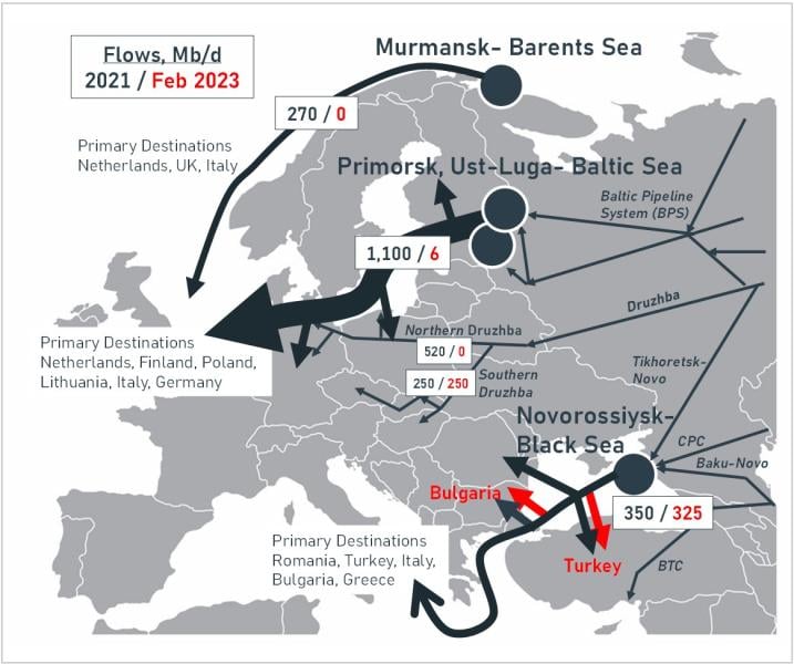 Fig2_Russian Crude Oil Exports to Europe%2C 2021 and February 2023.jpg